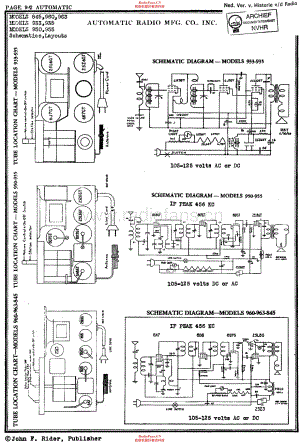 AutomaticRadio_933维修电路原理图.pdf