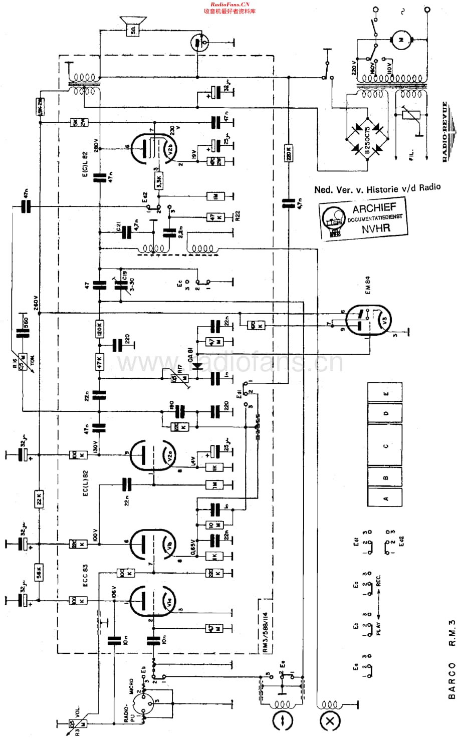 Barco_RM3维修电路原理图.pdf_第1页
