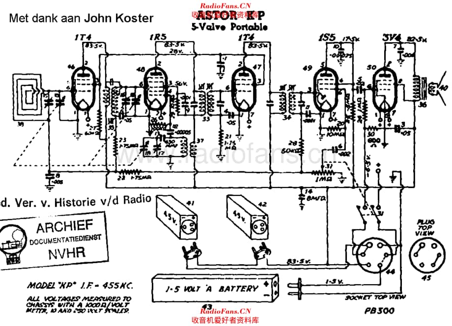 Astor_KP维修电路原理图.pdf_第1页
