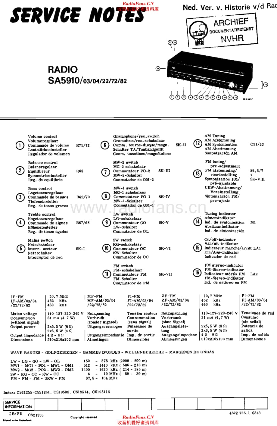 Aristona_SA5910维修电路原理图.pdf_第1页