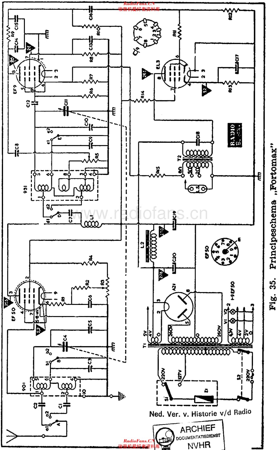 Amroh_Fortomax维修电路原理图.pdf_第3页