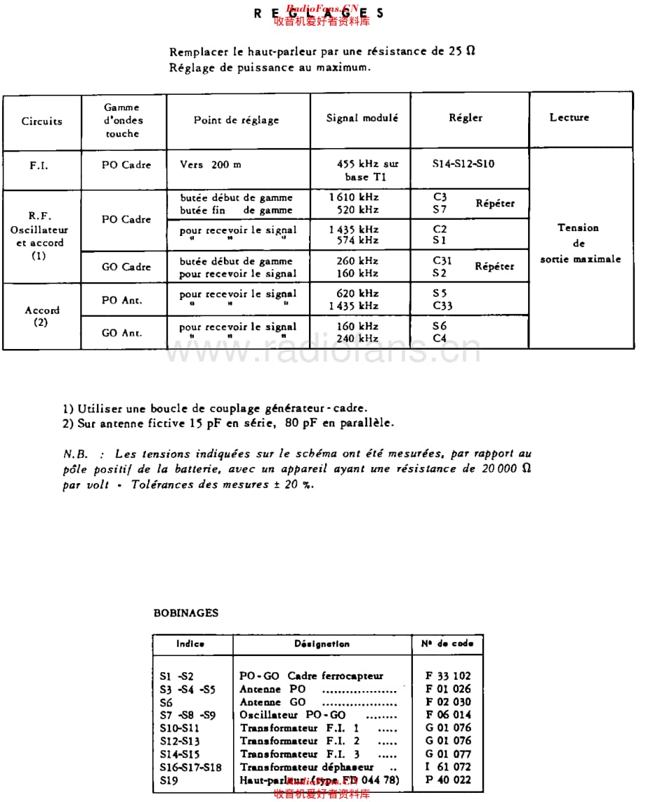 Atlantic_A32T维修电路原理图.pdf_第2页
