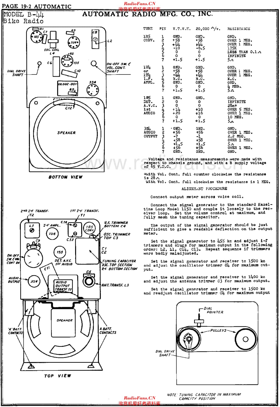 AutomaticRadio_B44维修电路原理图.pdf_第2页