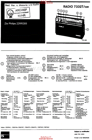 Aristona_SA7332T维修电路原理图.pdf