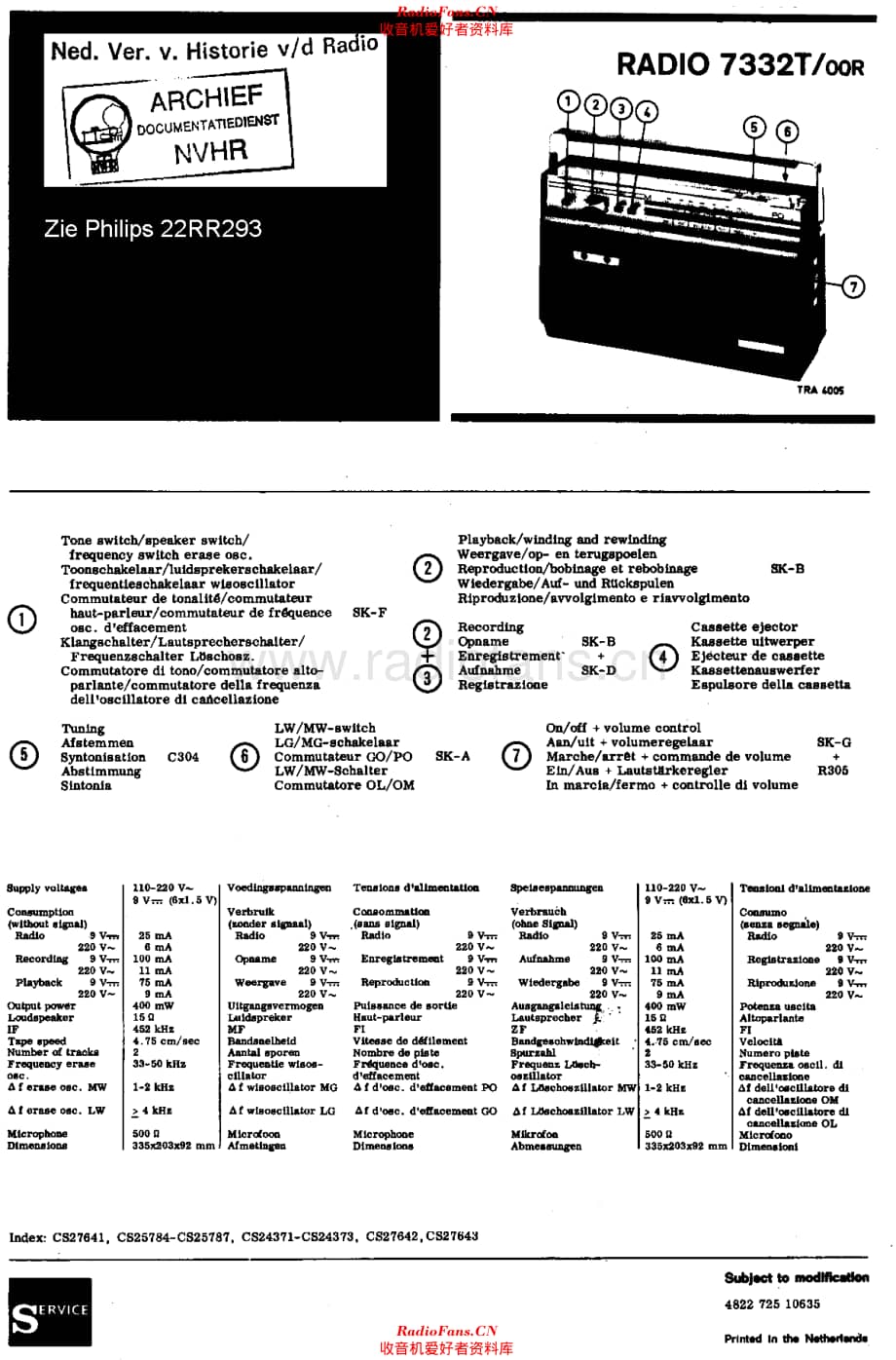 Aristona_SA7332T维修电路原理图.pdf_第1页
