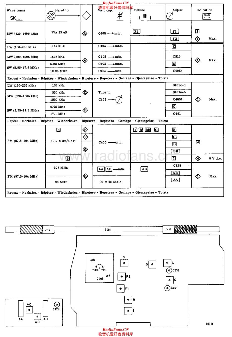 Aristona_SA7421维修电路原理图.pdf_第2页