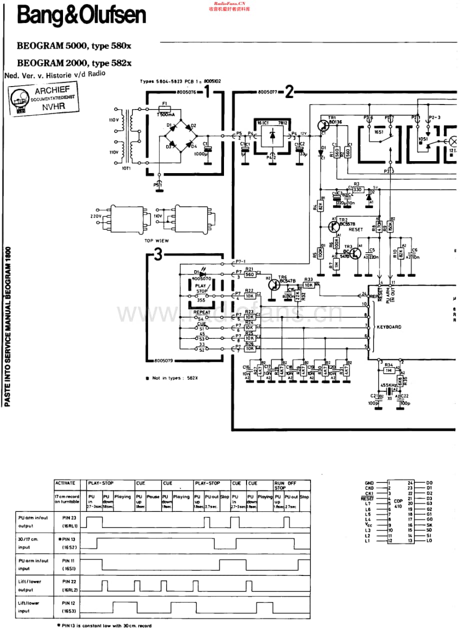 B&O_Beogram5000维修电路原理图.pdf_第1页