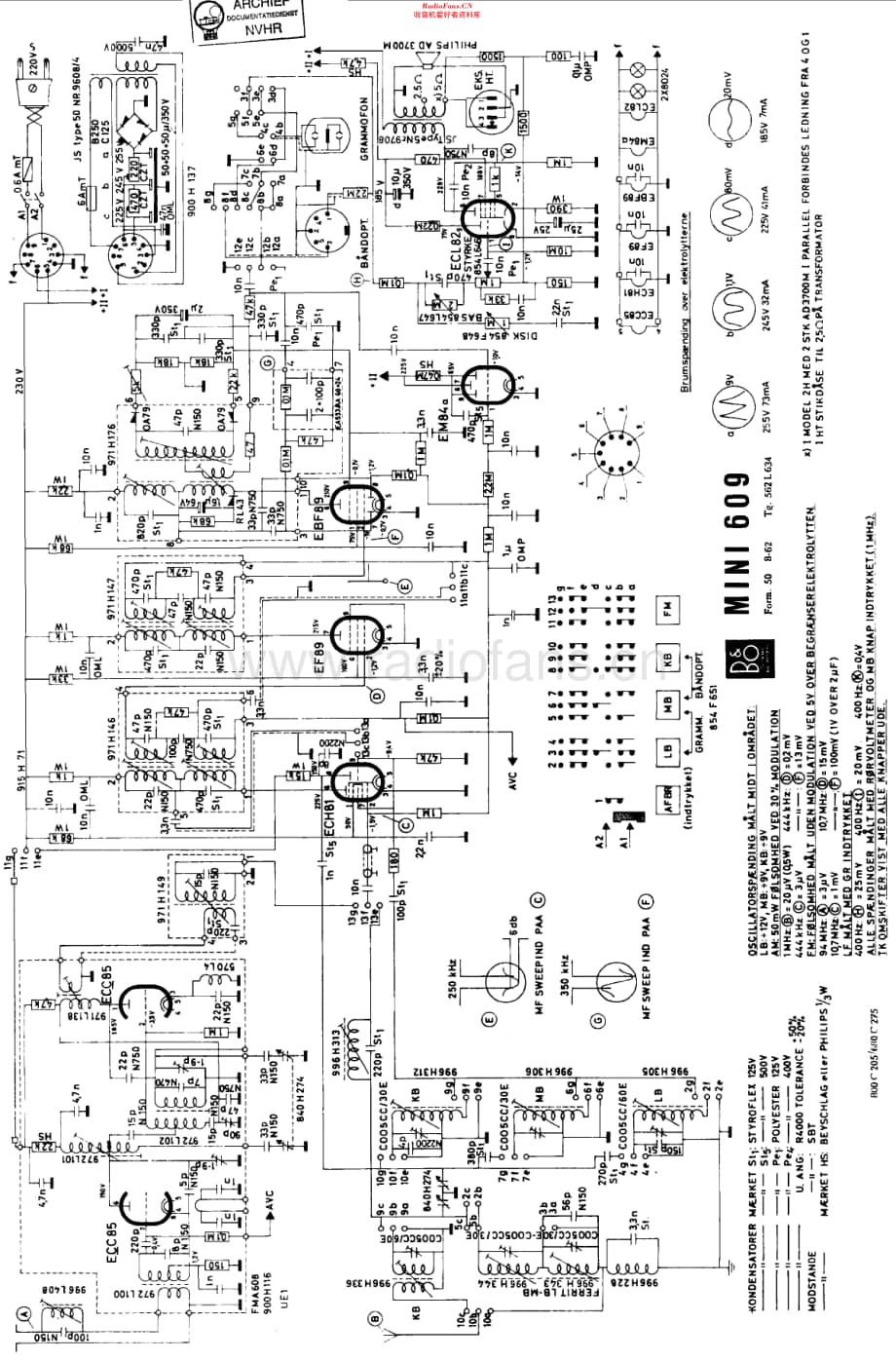 B&O_Mini609维修电路原理图.pdf_第1页