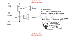 Amroh_TW6维修电路原理图.pdf