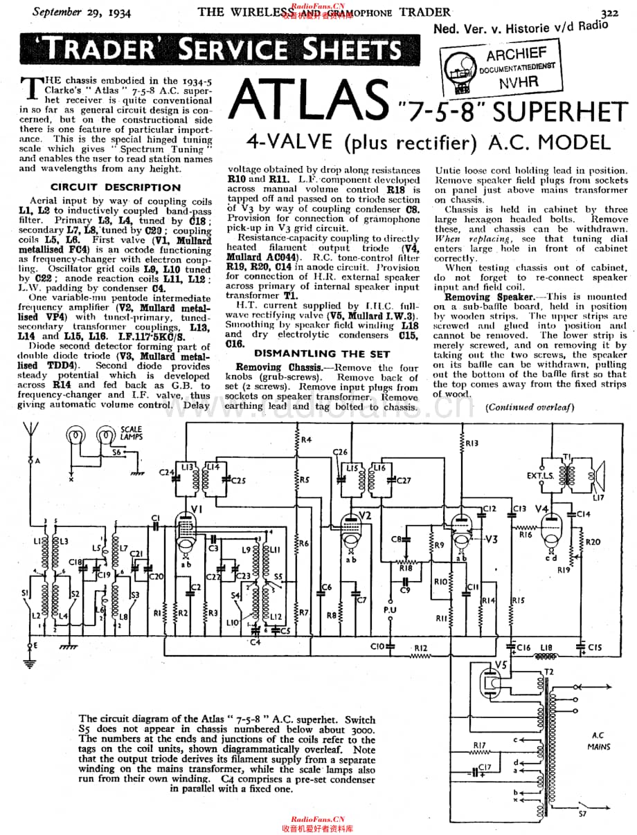 Atlas_758维修电路原理图.pdf_第1页