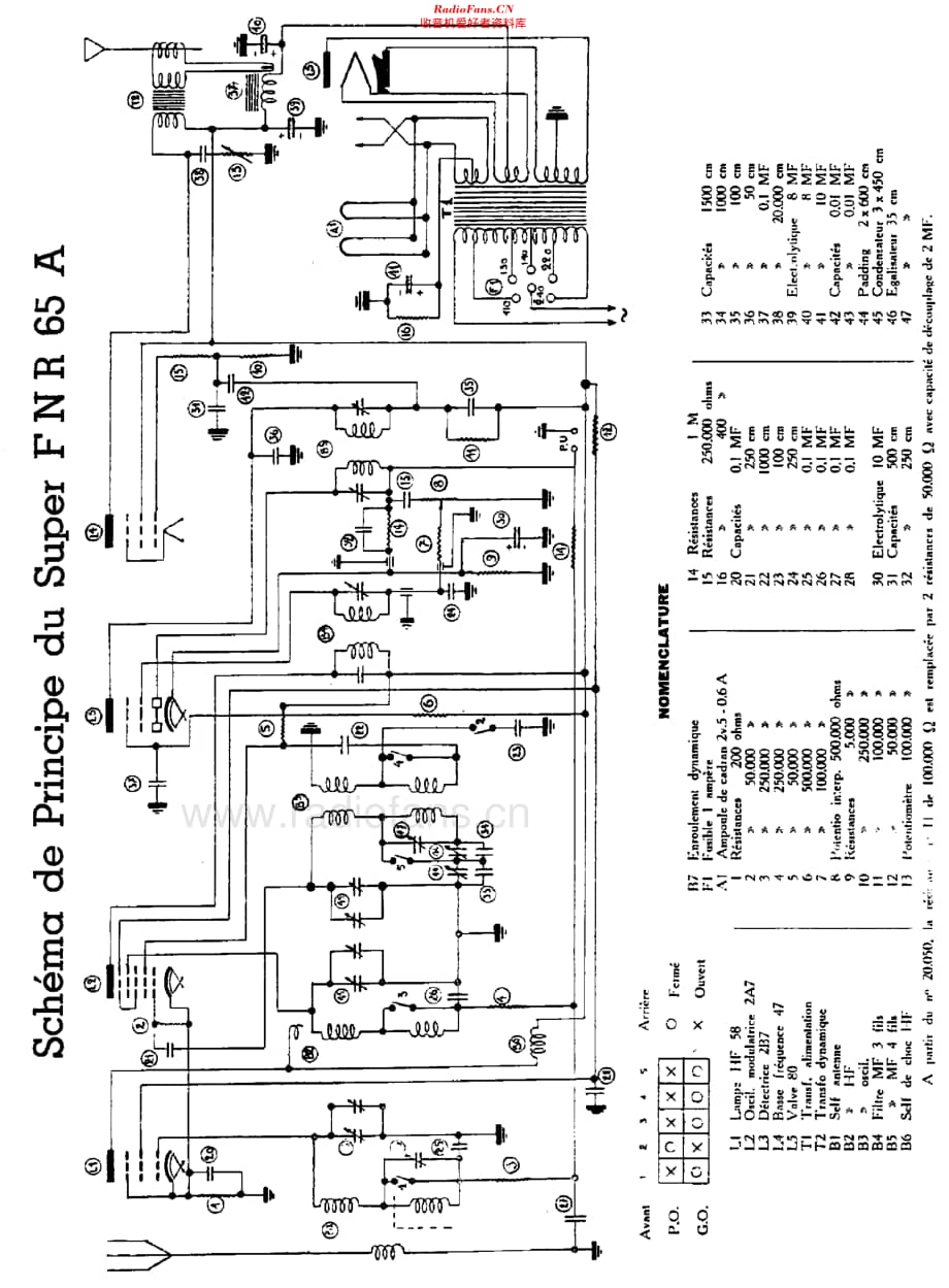 FNR_65A维修电路原理图.pdf_第2页