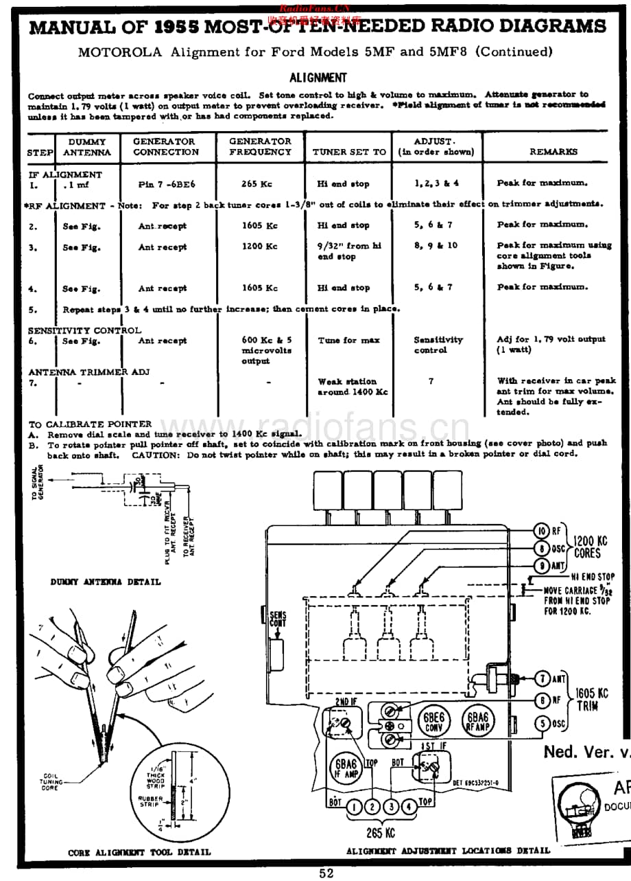 Ford_FDH18805维修电路原理图.pdf_第1页