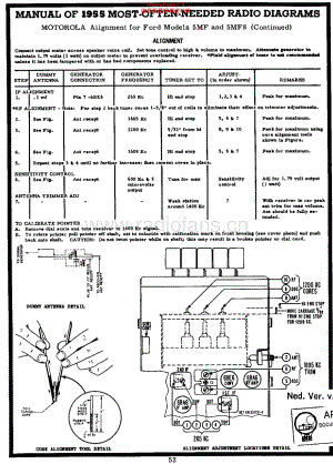 Ford_FDH18805维修电路原理图.pdf