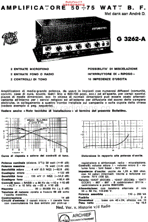 Geloso_G3262A维修电路原理图.pdf