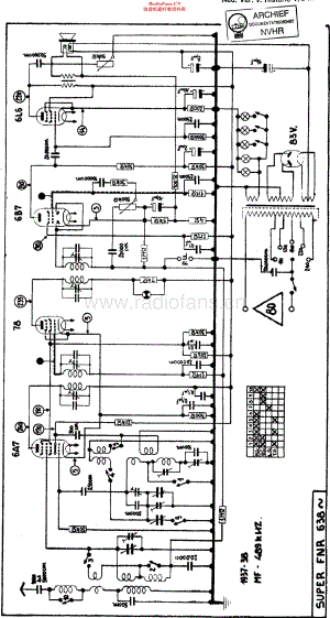 FNR_638A维修电路原理图.pdf