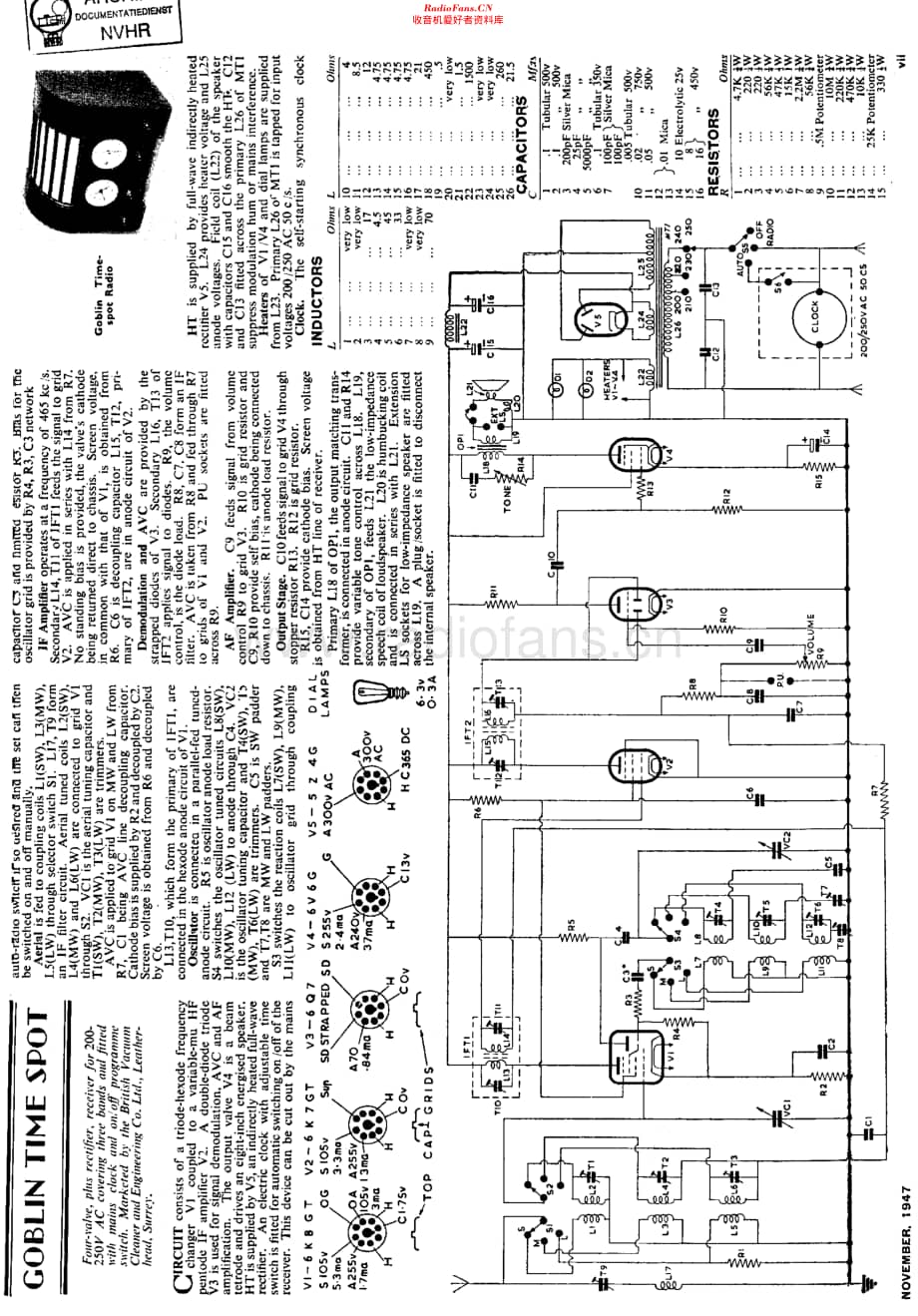 Goblin_S25维修电路原理图.pdf_第1页