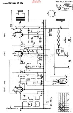 Gerufon_54GWHarzland维修电路原理图.pdf