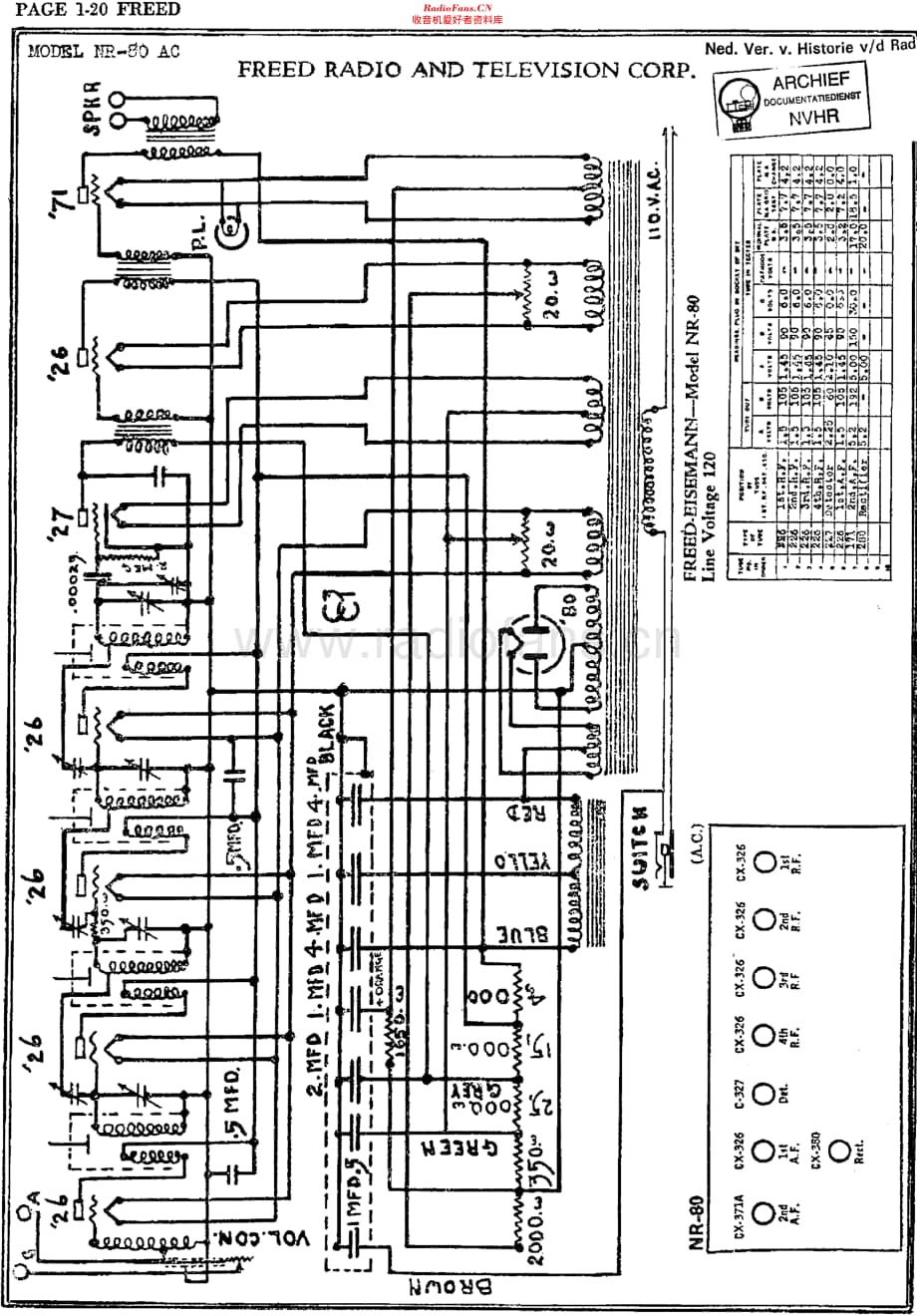FreedEisemann_80维修电路原理图.pdf_第1页