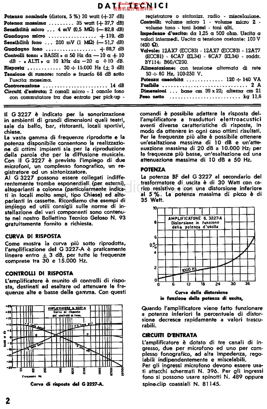 Geloso_G3227A维修电路原理图.pdf_第2页
