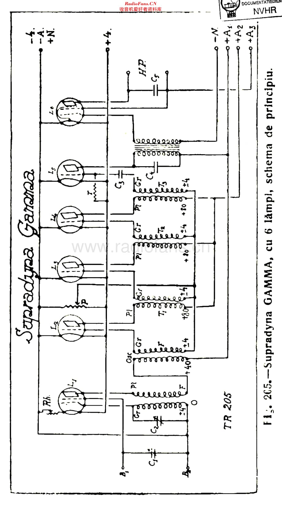 Gamma_Supradyne6维修电路原理图.pdf_第1页