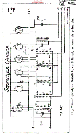 Gamma_Supradyne6维修电路原理图.pdf