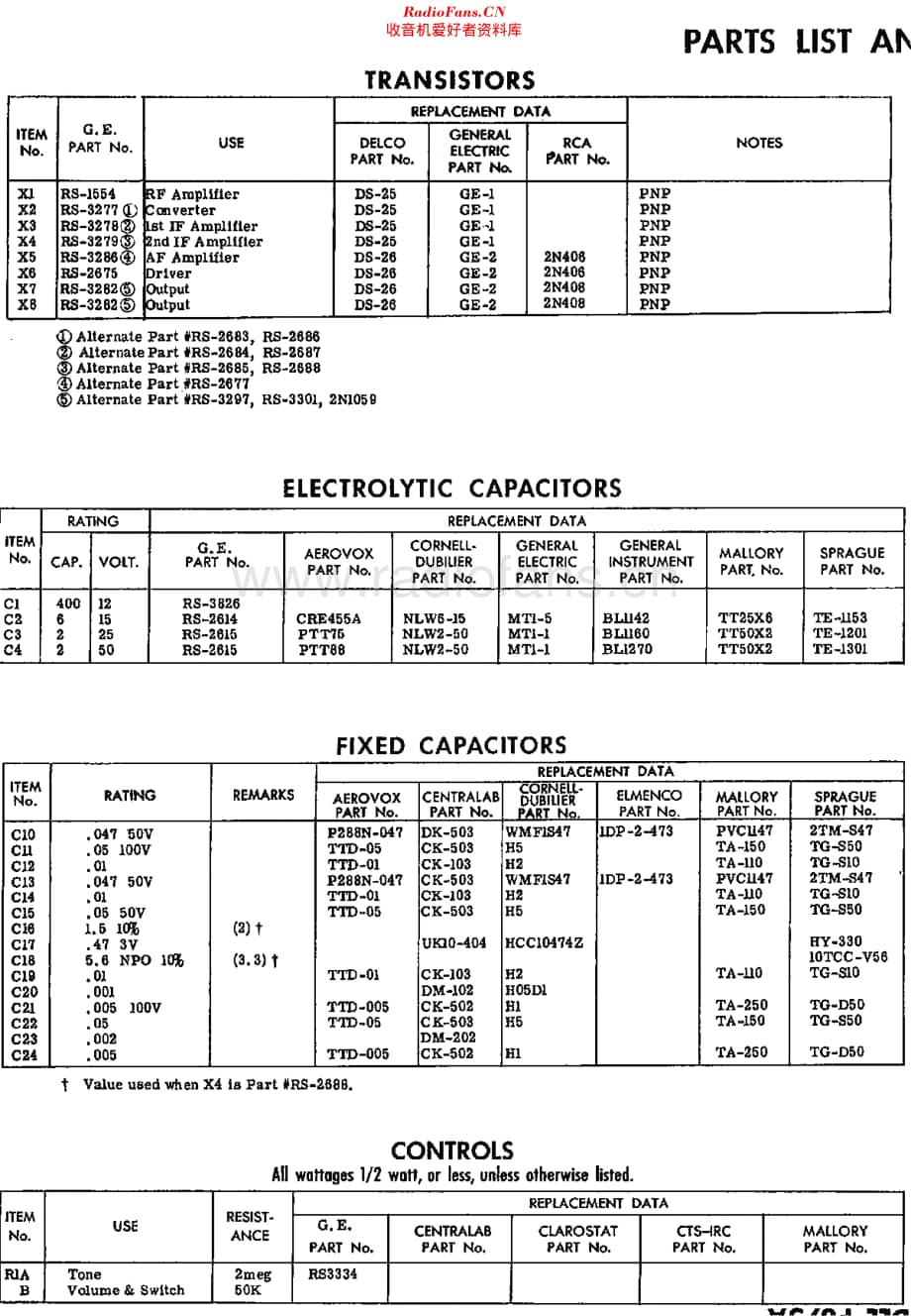 GeneralElectric_P875维修电路原理图.pdf_第2页