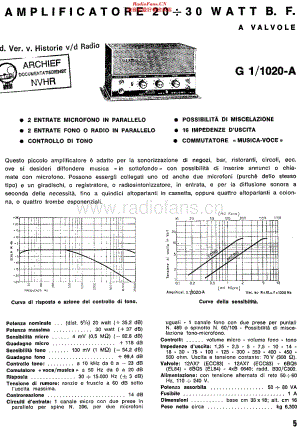 Geloso_G11020A维修电路原理图.pdf