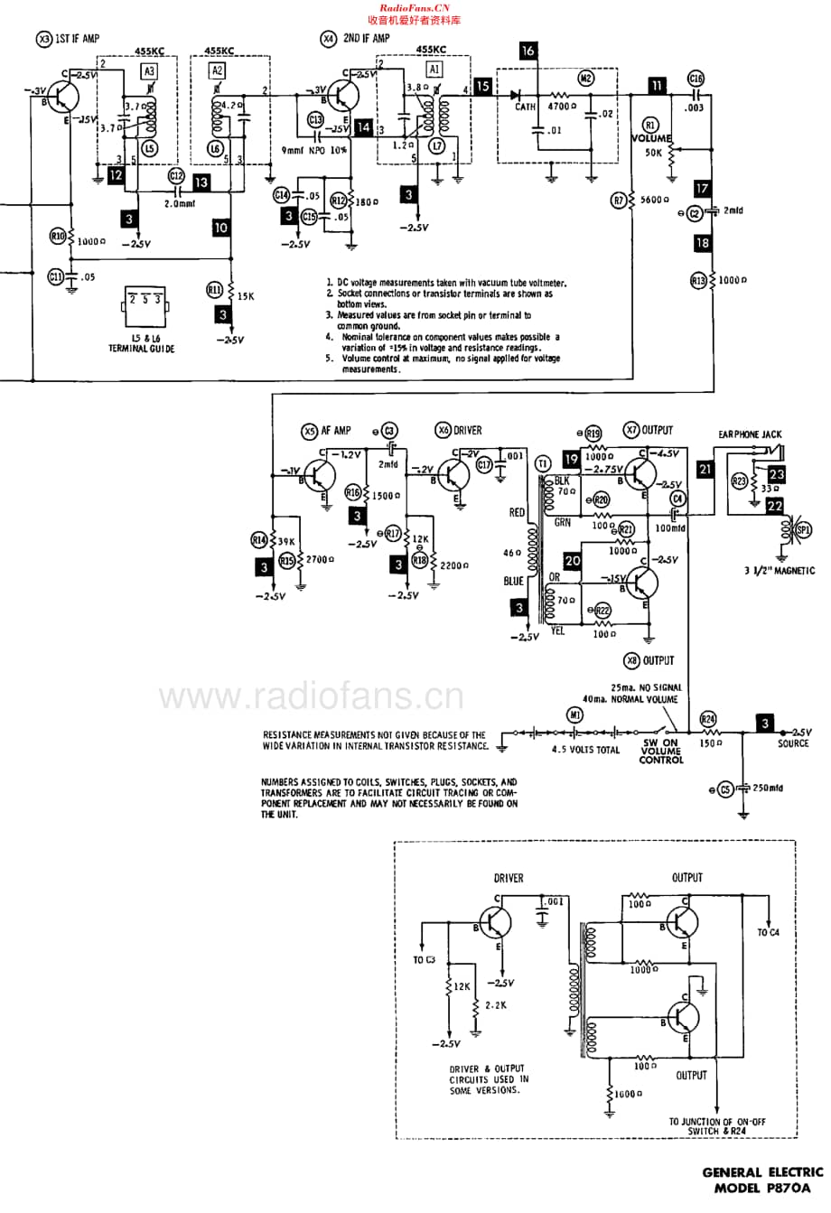GeneralElectric_P870维修电路原理图.pdf_第3页