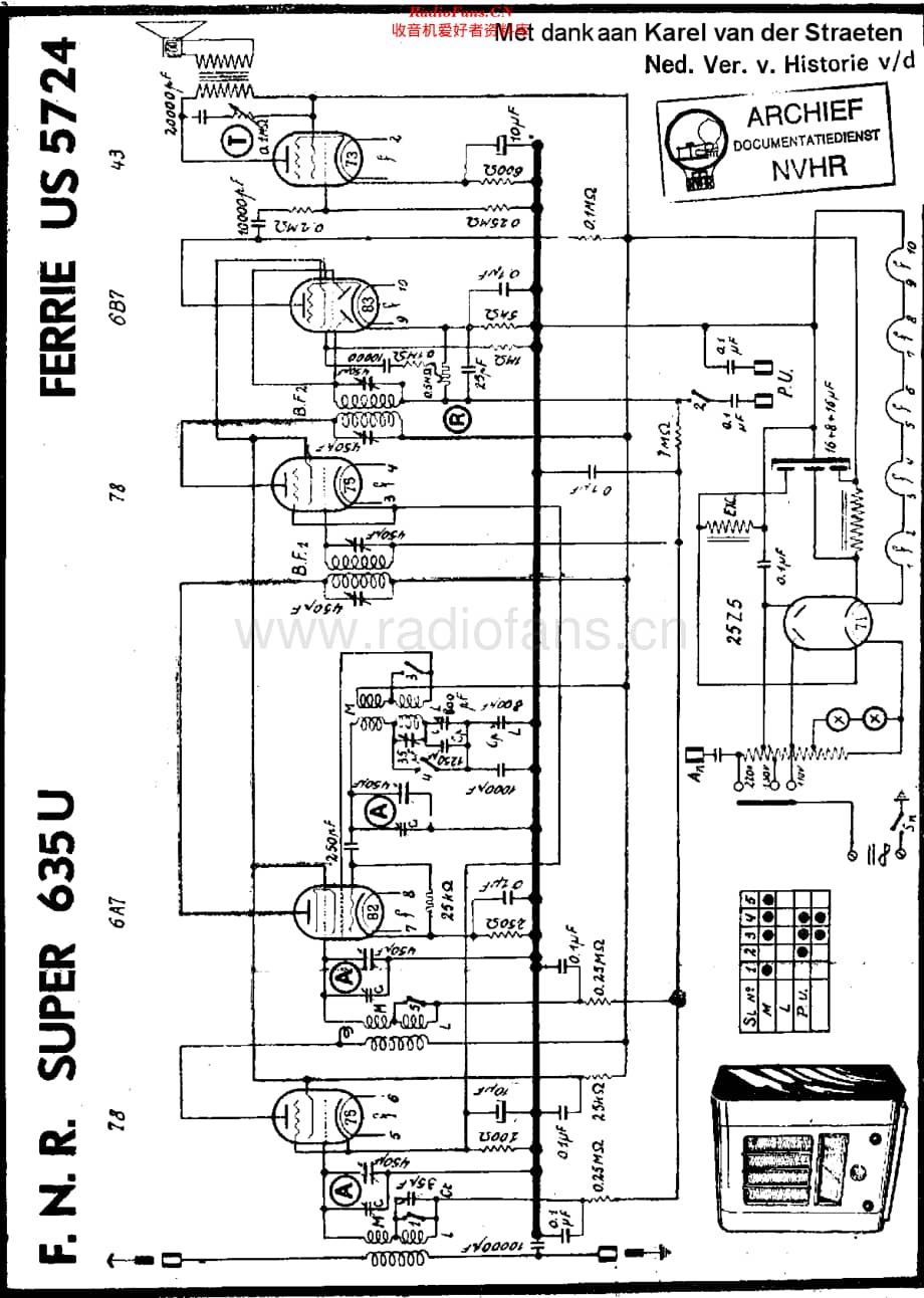 FNR_635U维修电路原理图.pdf_第1页