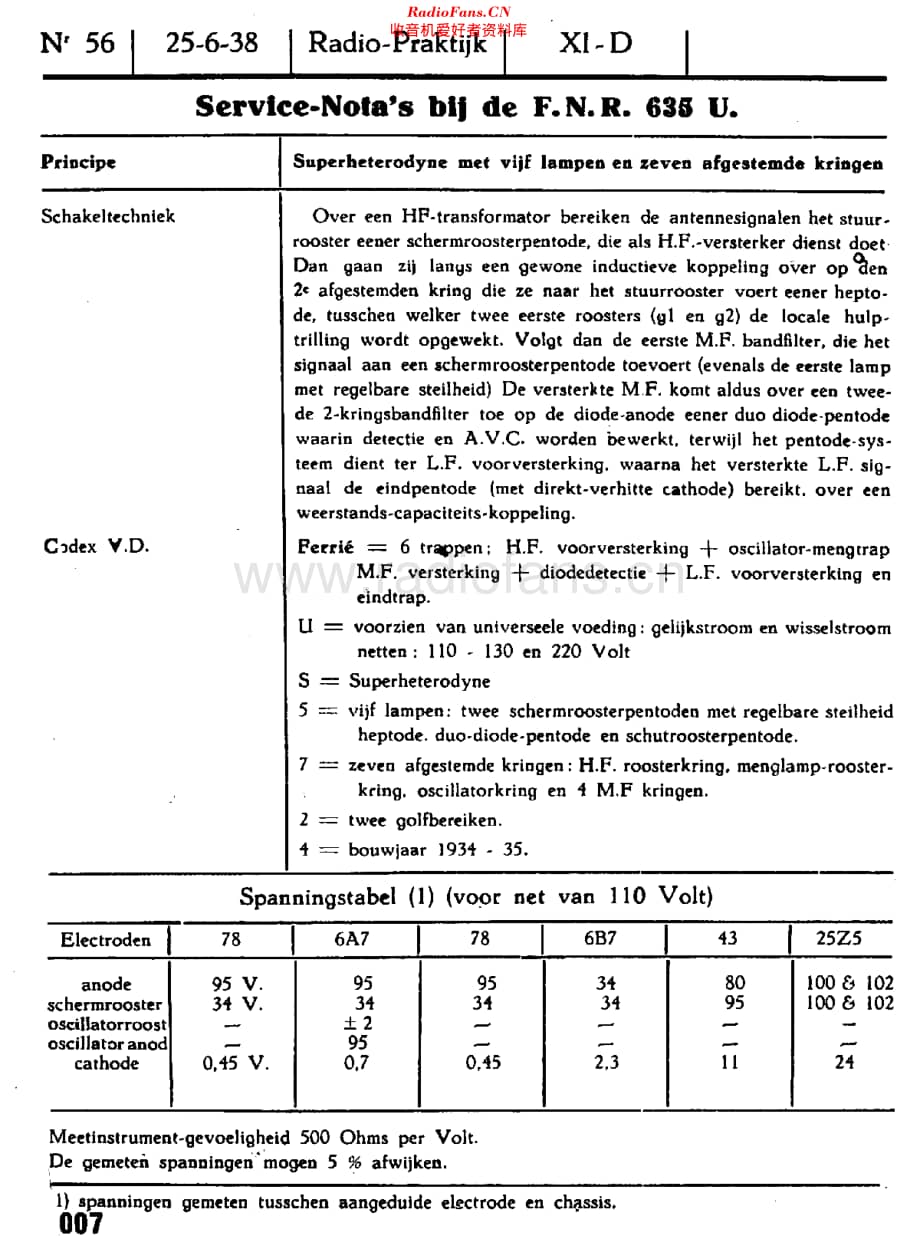 FNR_635U维修电路原理图.pdf_第2页
