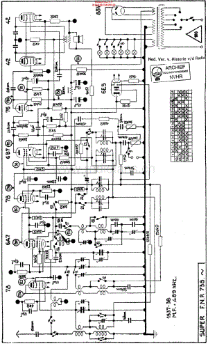FNR_738A维修电路原理图.pdf