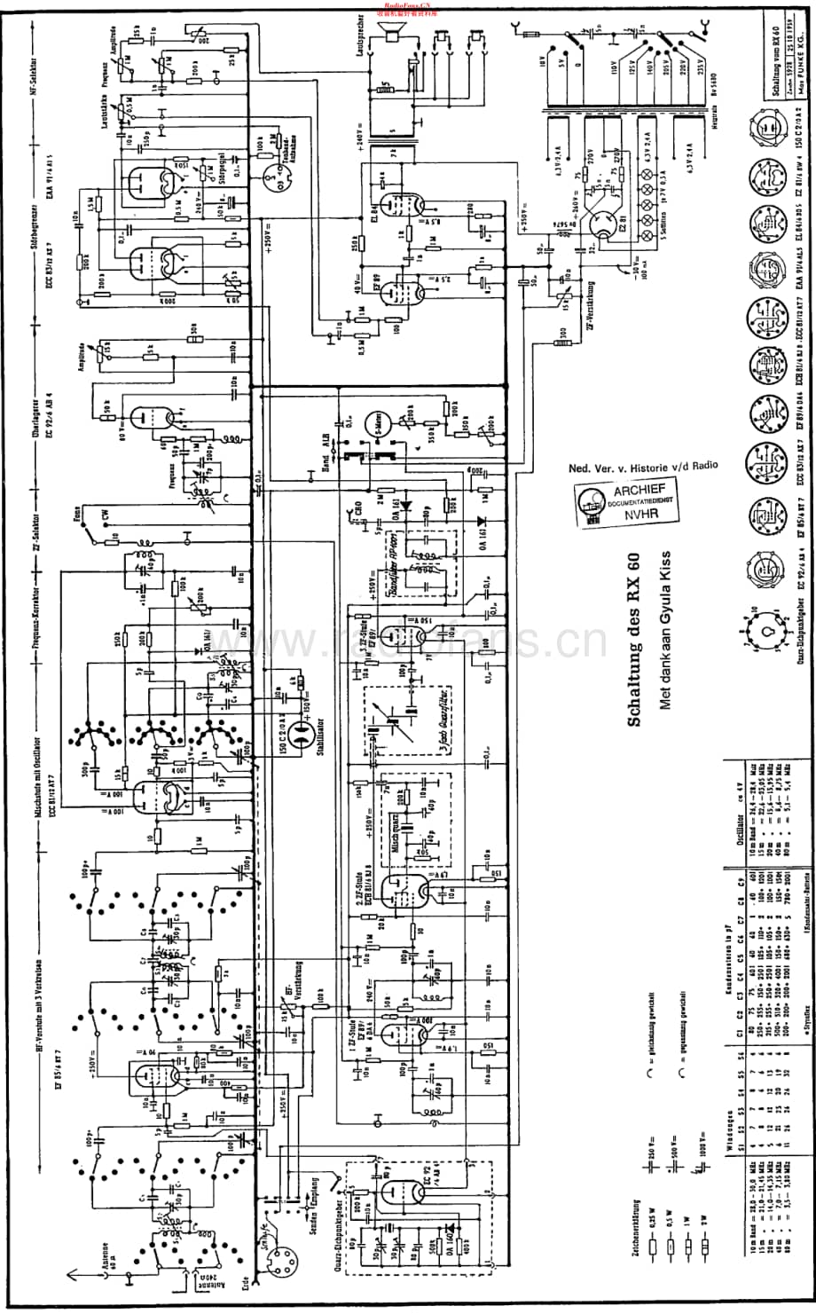 Funke_RX60维修电路原理图.pdf_第1页