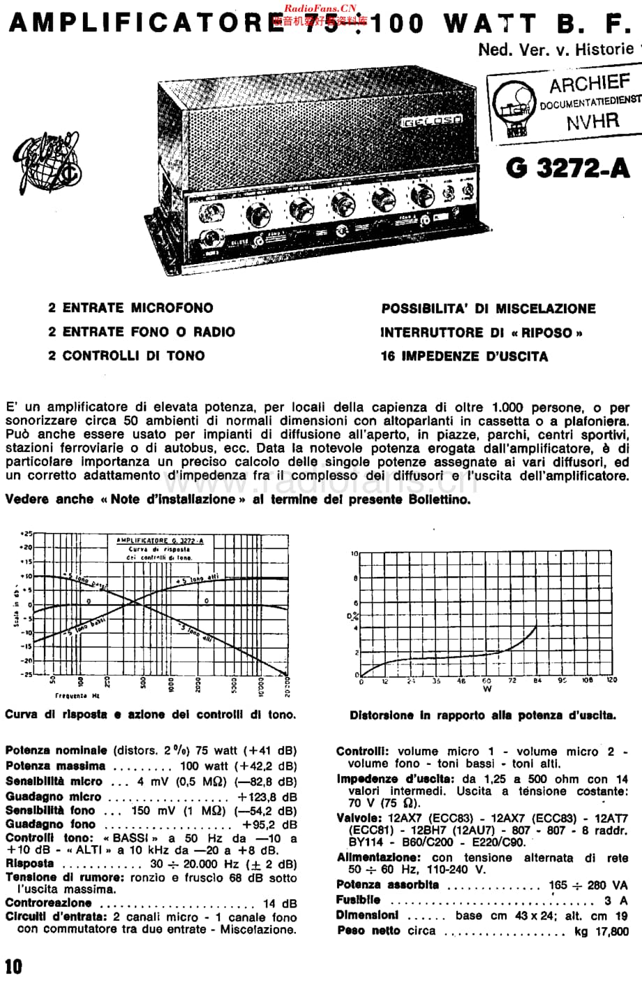 Geloso_G3272A维修电路原理图.pdf_第1页