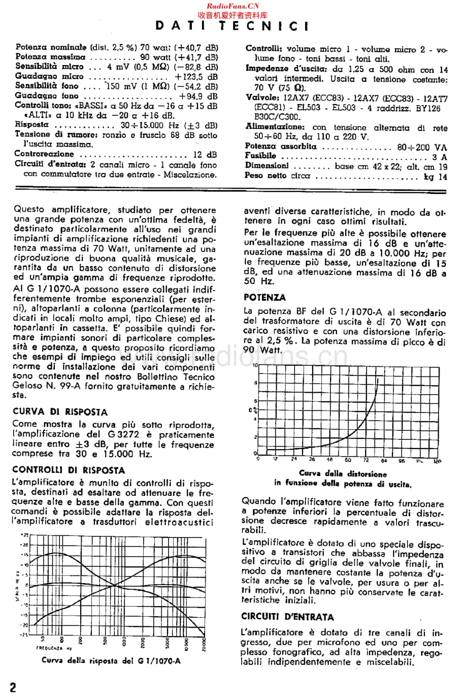 Geloso_G11070A维修电路原理图.pdf_第2页