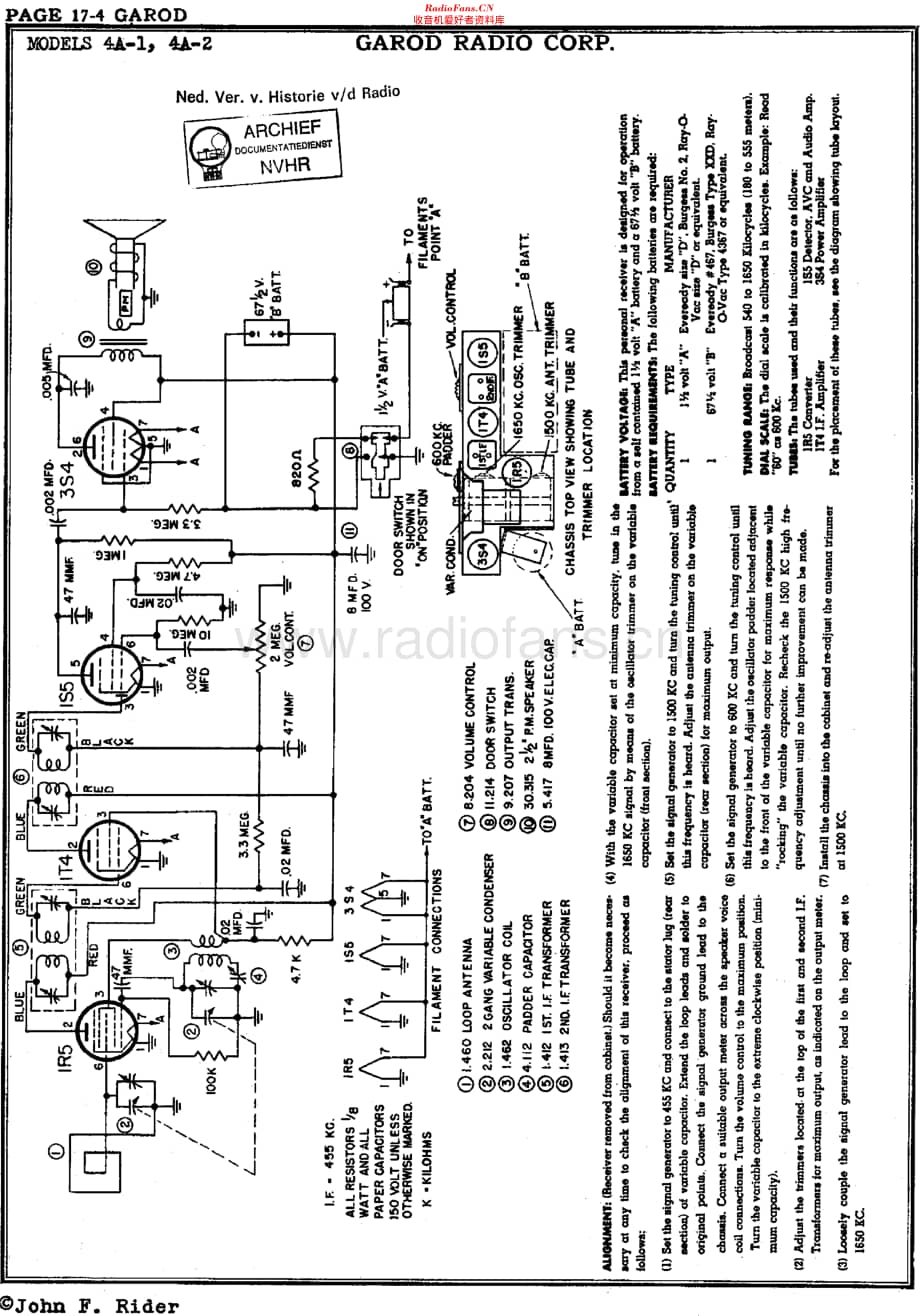 Garod_4A1维修电路原理图.pdf_第1页