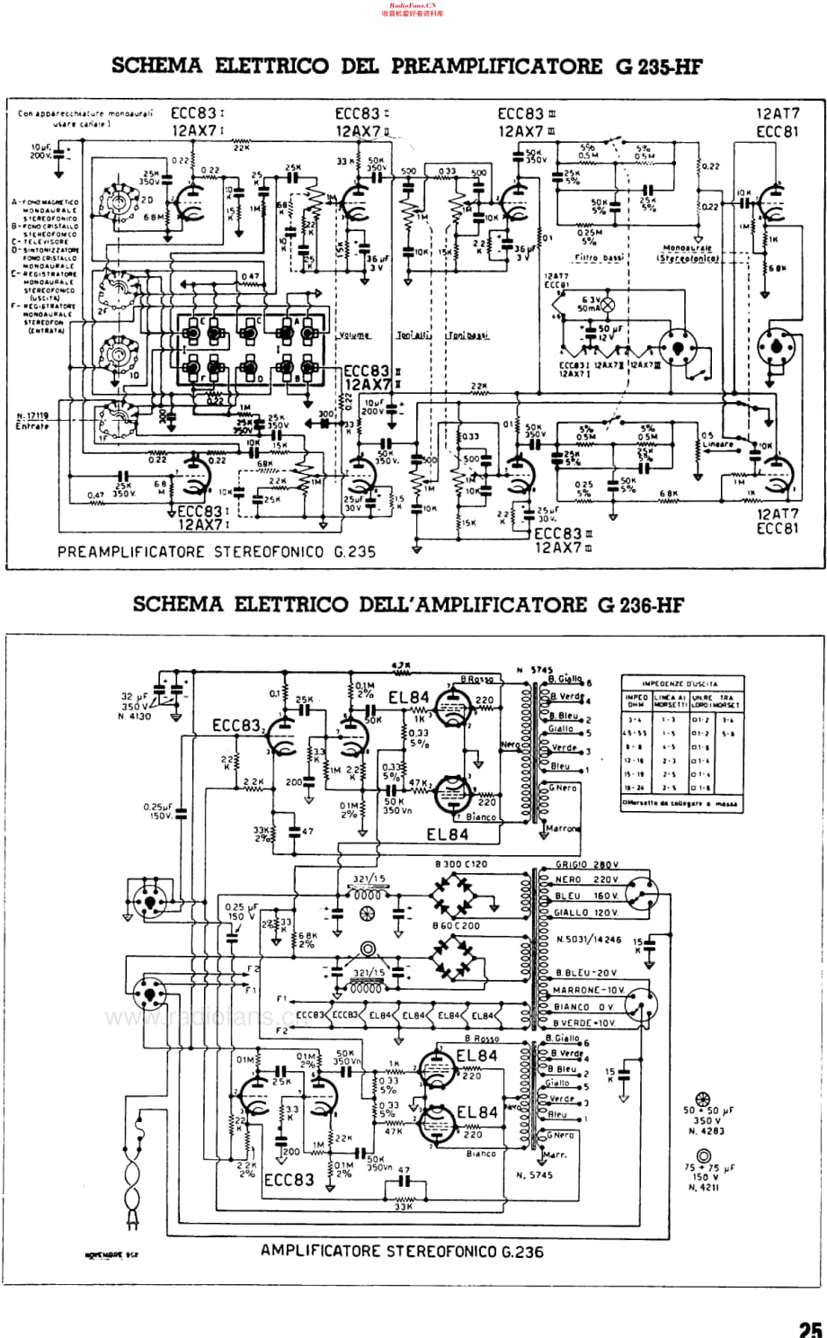 Geloso_G235HF维修电路原理图.pdf_第2页