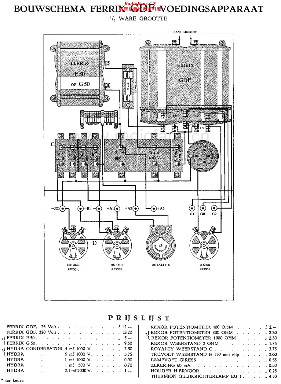 Ferrix_GDF维修电路原理图.pdf_第3页