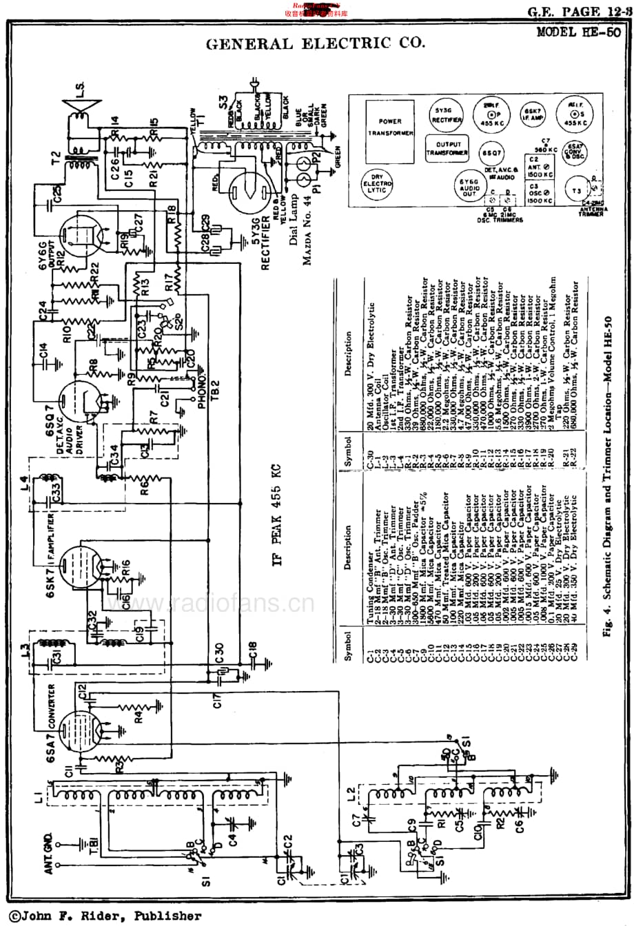 GeneralElectric_HE50维修电路原理图.pdf_第2页