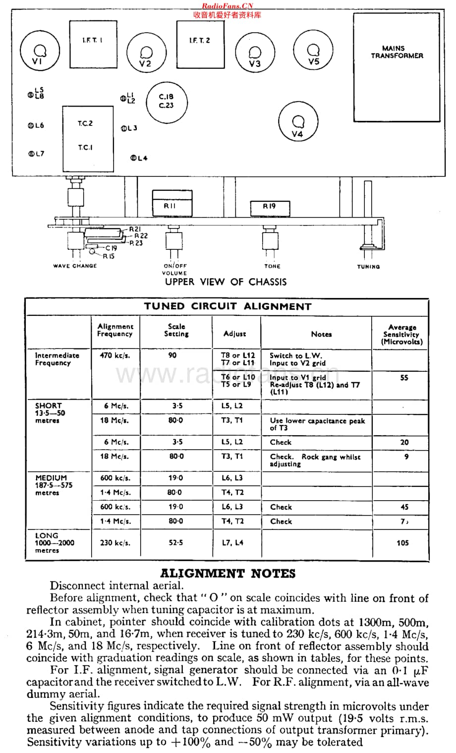 Gecophone_BC5639维修电路原理图.pdf_第2页