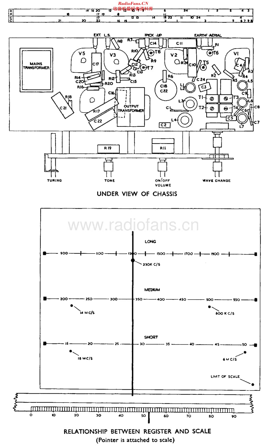 Gecophone_BC5639维修电路原理图.pdf_第3页