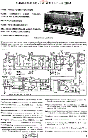 Geloso_G298A维修电路原理图.pdf