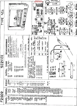 Fridor_524维修电路原理图.pdf