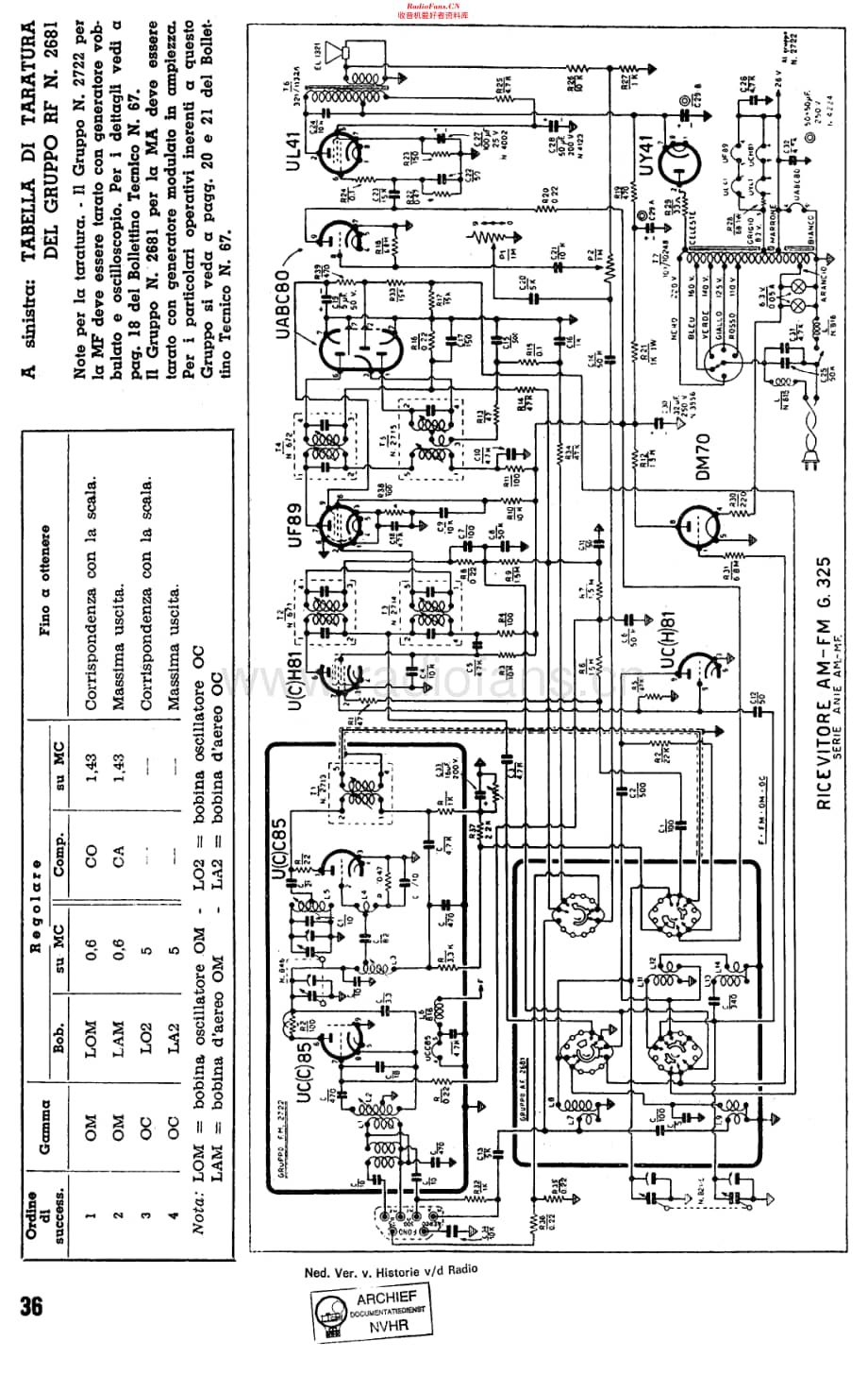 Geloso_G325维修电路原理图.pdf_第1页
