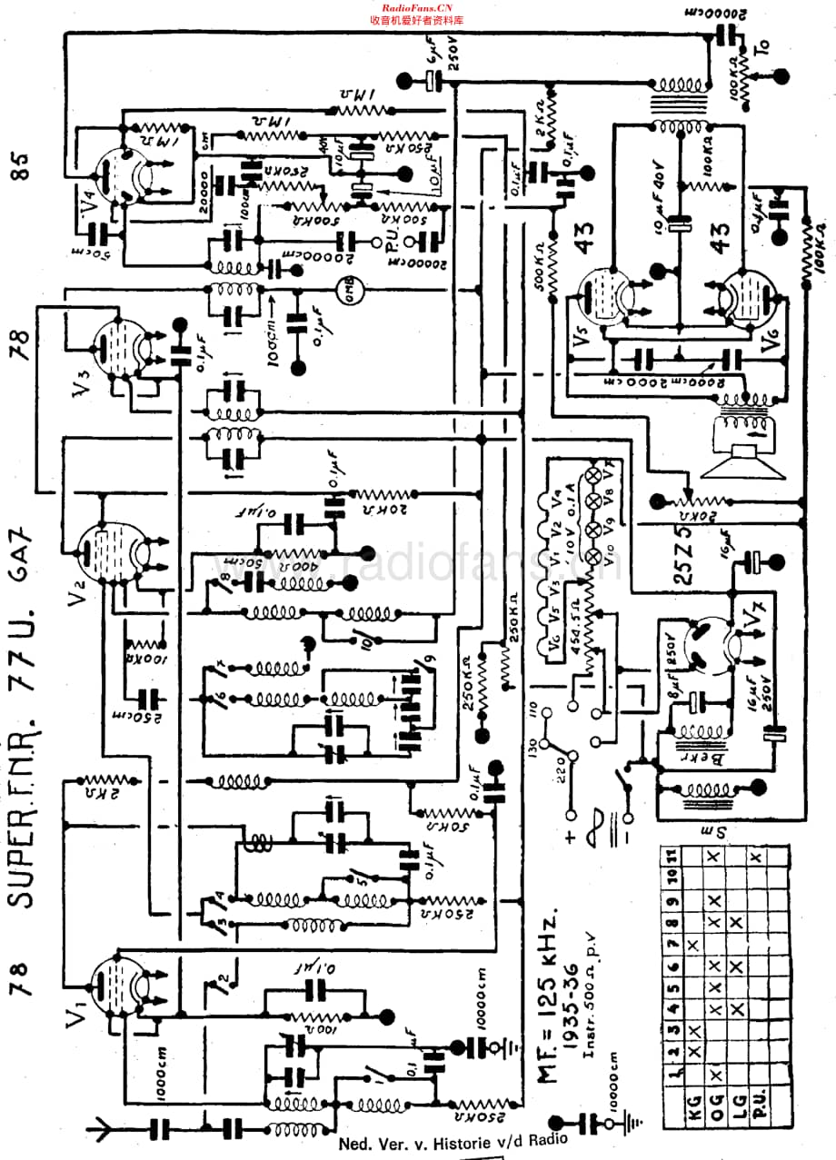 FNR_77U维修电路原理图.pdf_第1页