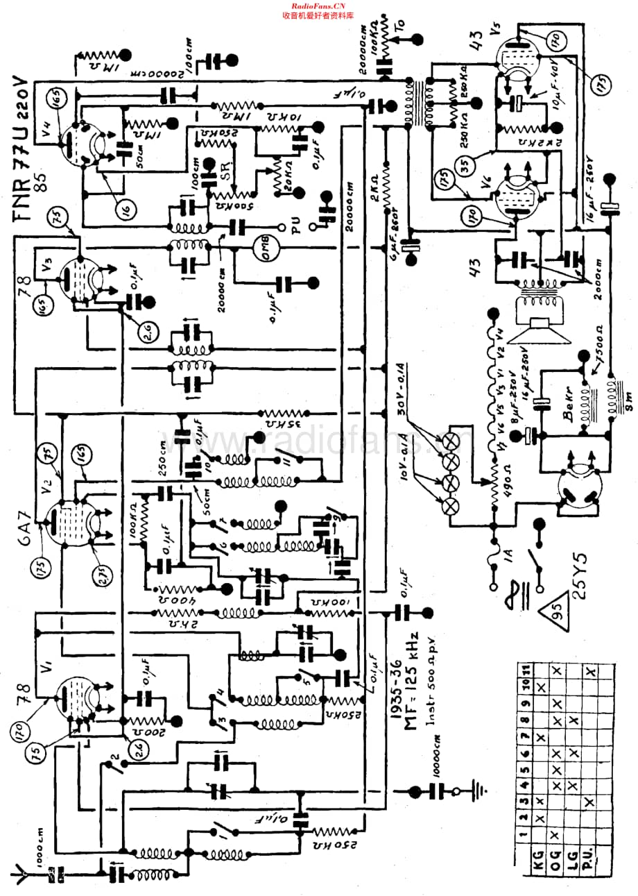 FNR_77U维修电路原理图.pdf_第3页
