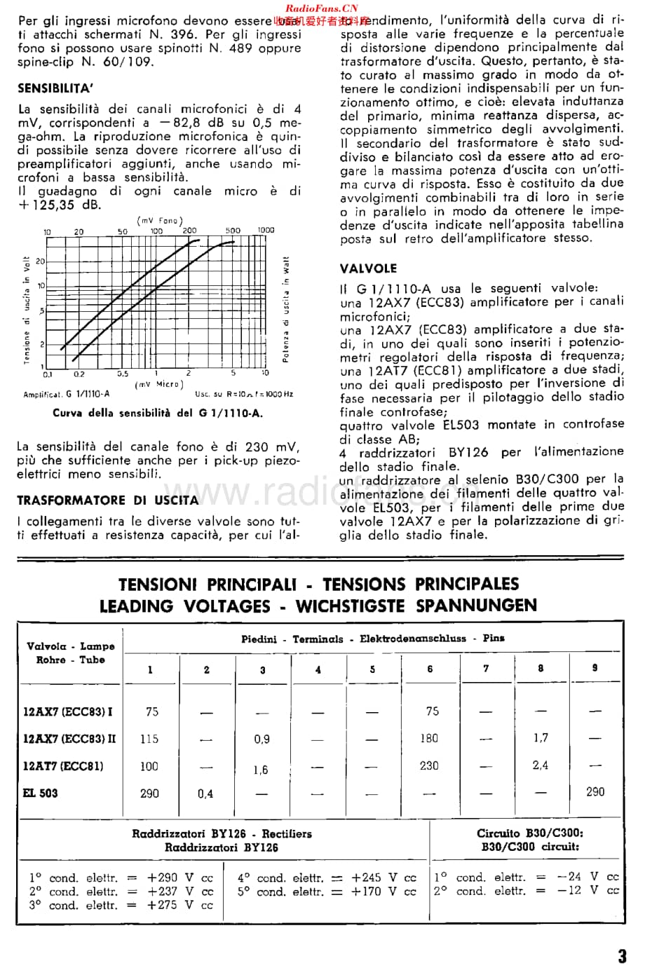 Geloso_G11110A维修电路原理图.pdf_第3页
