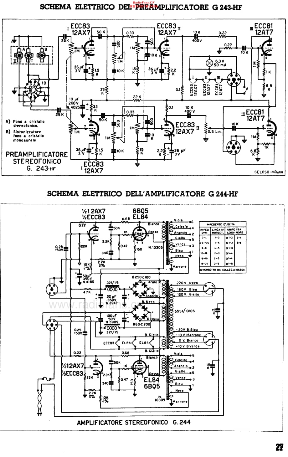 Geloso_G243HF维修电路原理图.pdf_第2页