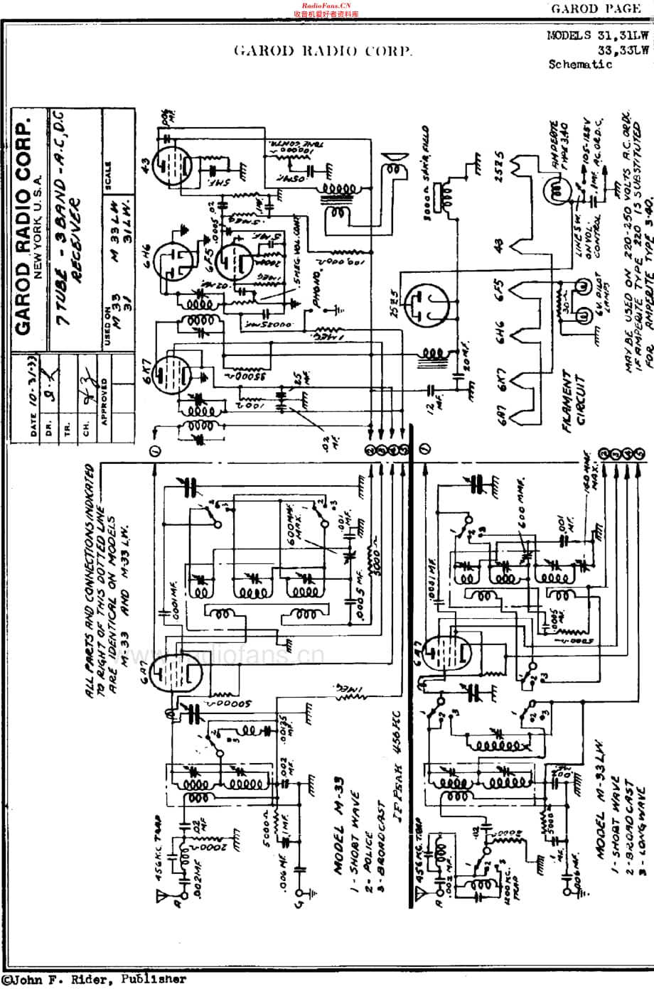 Garod_33维修电路原理图.pdf_第2页
