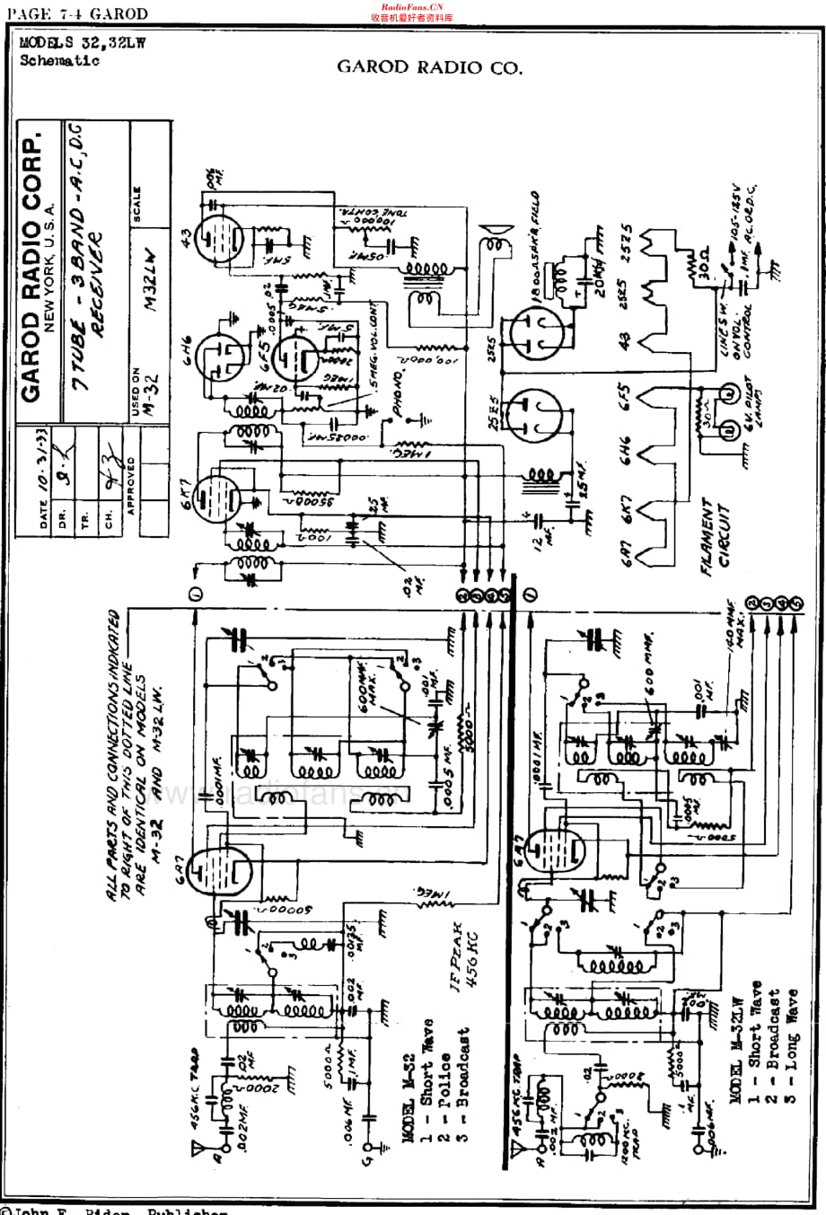 Garod_33维修电路原理图.pdf_第3页