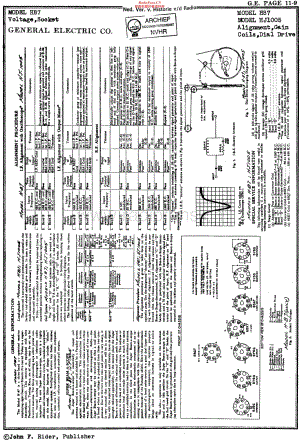 GeneralElectric_H87维修电路原理图.pdf